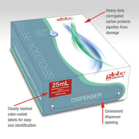 Pipette Filler, Quick-Release for up to 2mL Pipettes, Blue